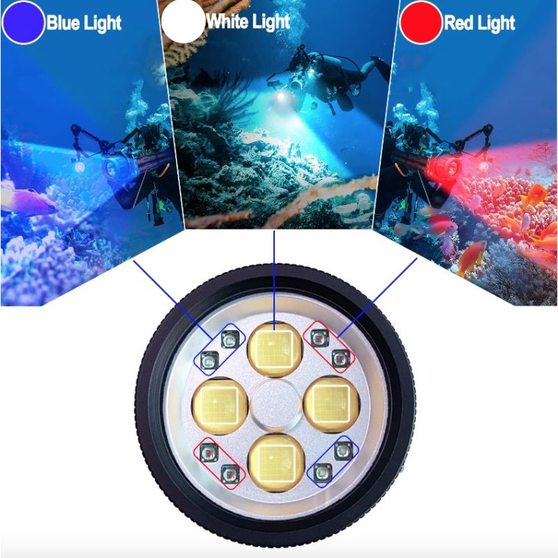Diving Light Highlight Torch 10000 Lumens Tactical Diving Flashlight 100M Waterproof Underwater Adventure