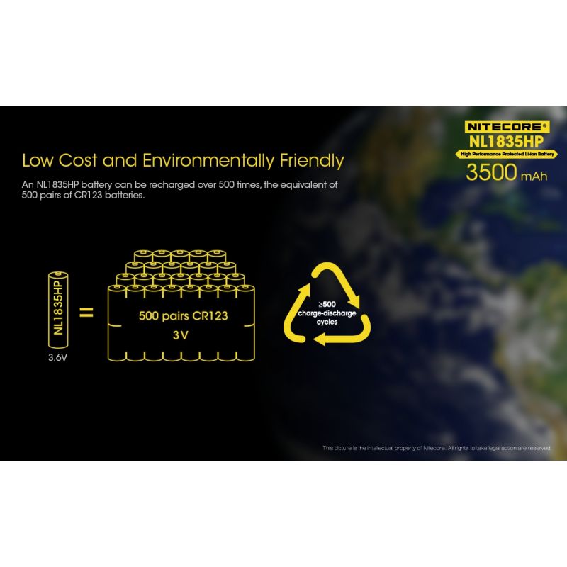 Nitecore NL1835HP 3500mAh Rechargeable 18650 Battery High Performance for Flashlight and Tech Gadgets