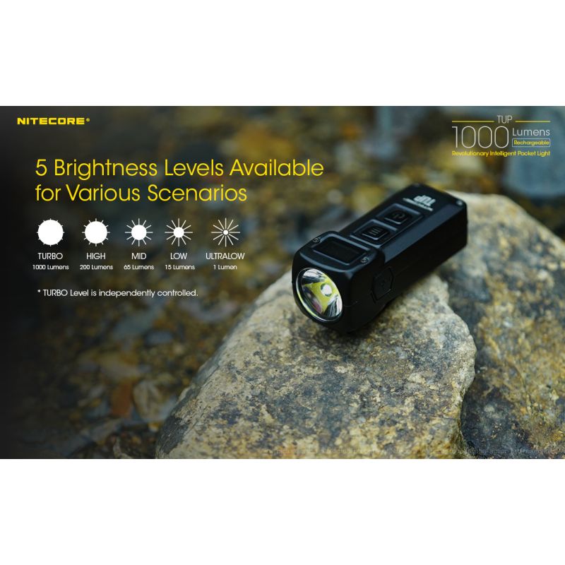 Nitecore TUP XP-L HD V6 LED Flashlight 1000 Lumens USB Rechargeable Mini Outdoor Gear for Hiking and Camping