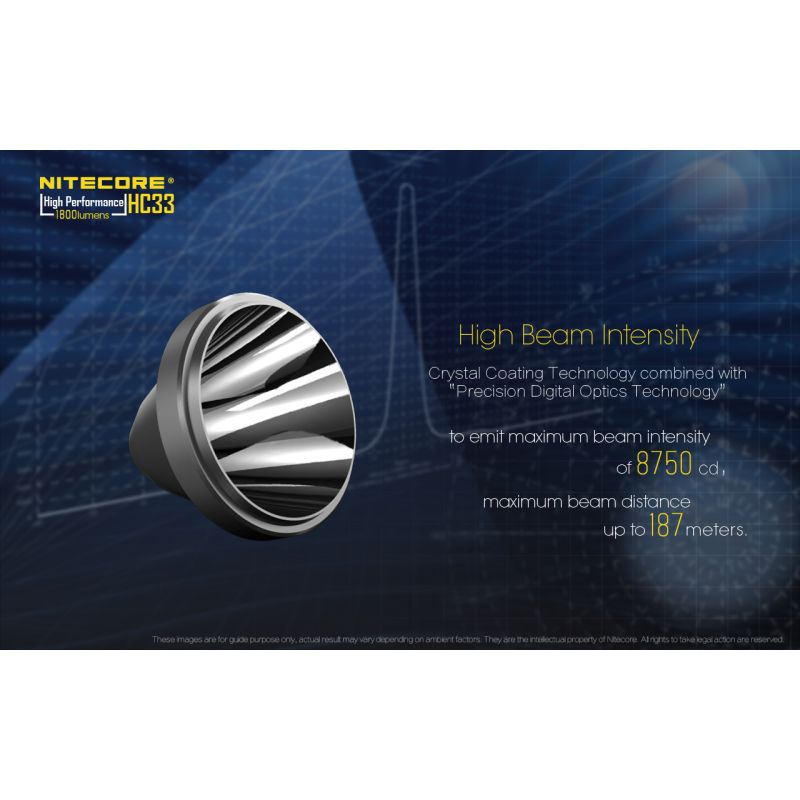 Nitecore HC33 XHP35 1800 Lumens LED Headlamp Hands Free Illumination for Outdoor Hiking and Night Work