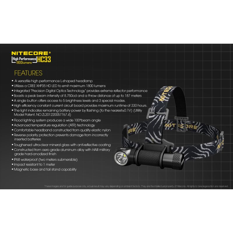 Nitecore HC33 XHP35 1800 Lumens LED Headlamp Hands Free Illumination for Outdoor Hiking and Night Work
