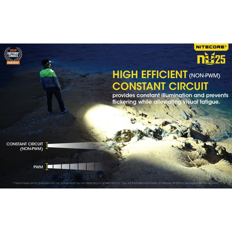 Nitecore NU25 XP-G2 S3 LED Rechargeable Headlamp 360 Lumens Lightweight Adventure Accessory Outdoor Lighting