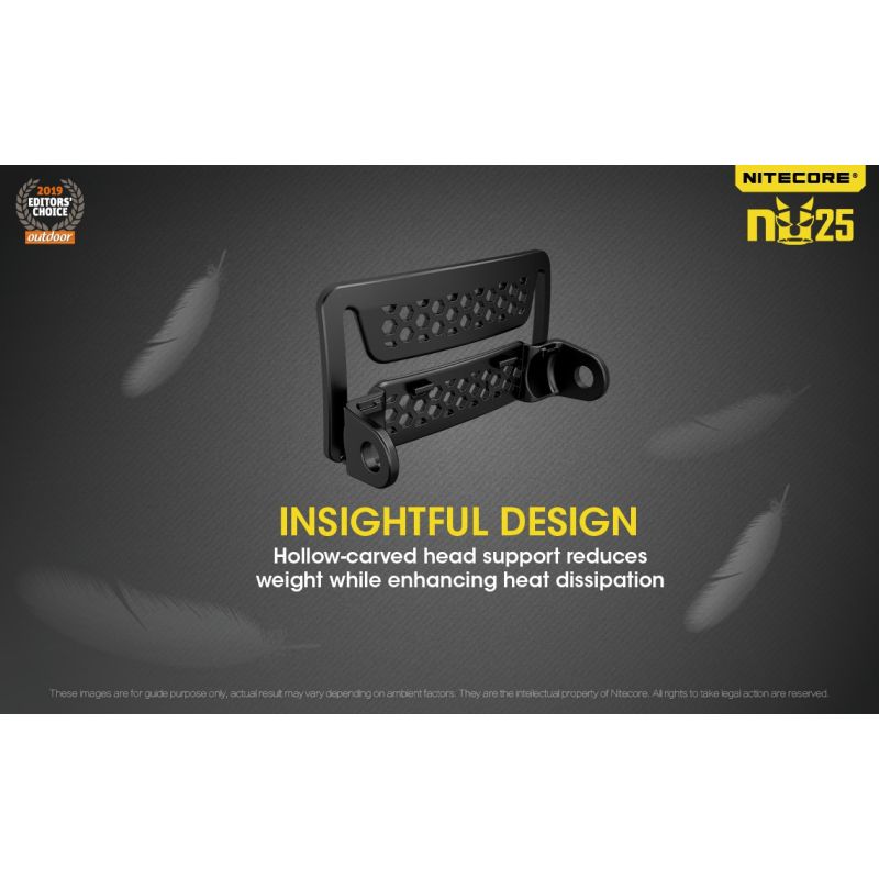 Nitecore NU25 XP-G2 S3 LED Rechargeable Headlamp 360 Lumens Lightweight Adventure Accessory Outdoor Lighting