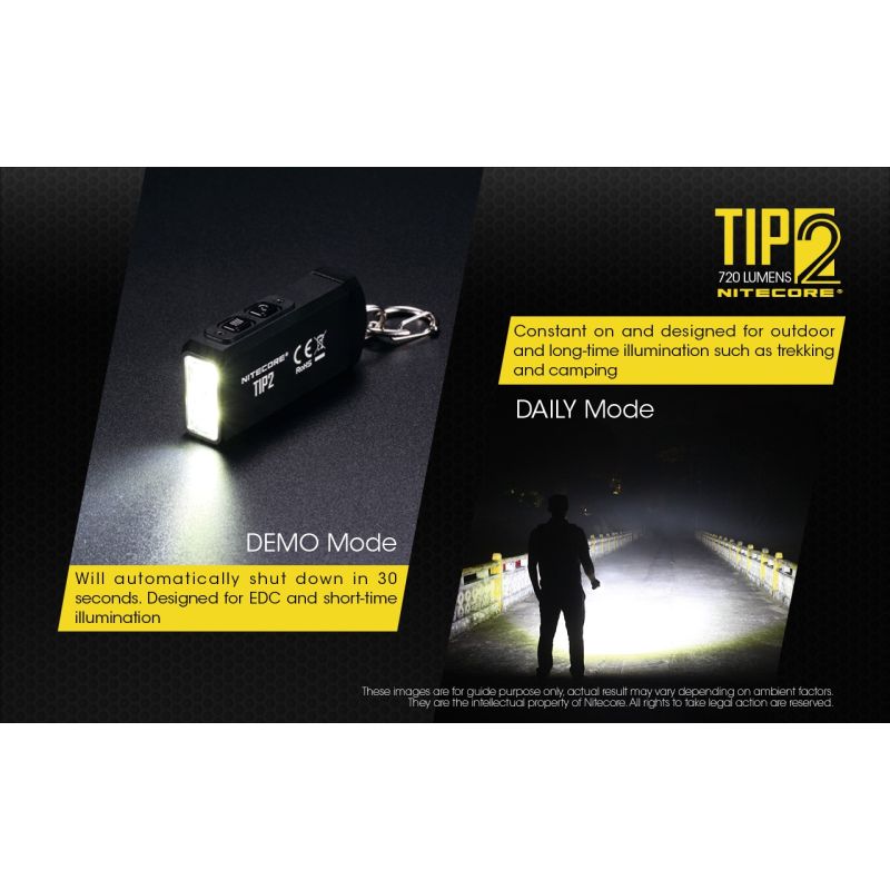 NITECORE TIP2 Keychain Flashlight 720 Lumens USB Rechargeable LED Light for Camping Gear or Everyday Carry