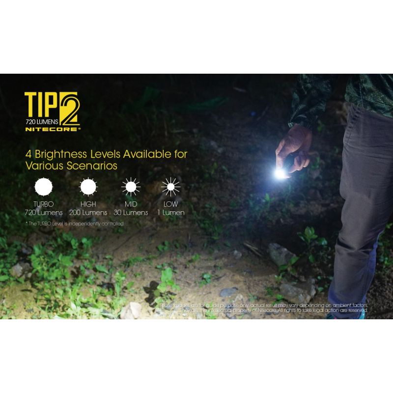 NITECORE TIP2 Keychain Flashlight 720 Lumens USB Rechargeable LED Light for Camping Gear or Everyday Carry