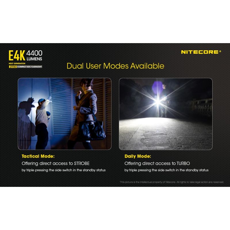 Nitecore E4K 4400 Lumens Compact EDC Flashlight Portable and Durable with Advanced Optical System