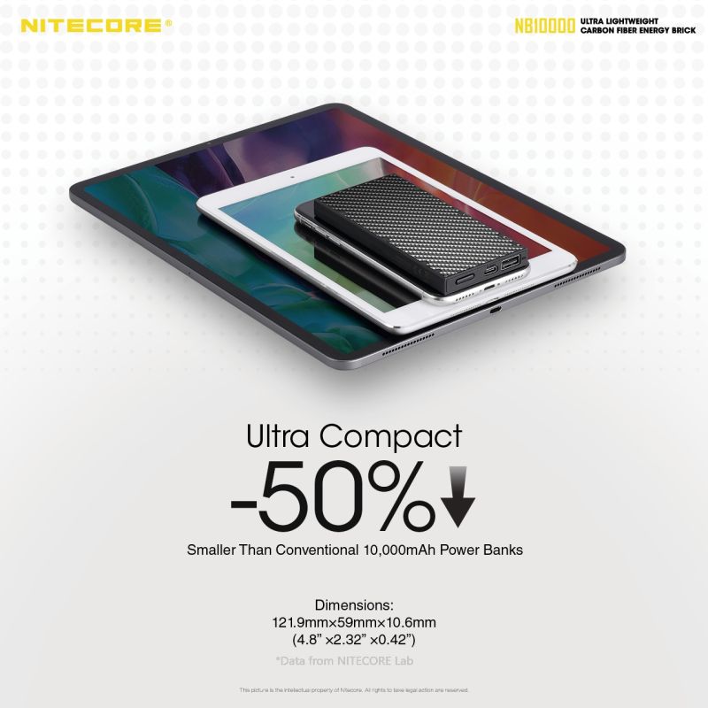 NITECORE NB10000 QC Dual Port USB-C 10000mAh Power Bank Lightweight Fast Charging for Travel and Outdoor