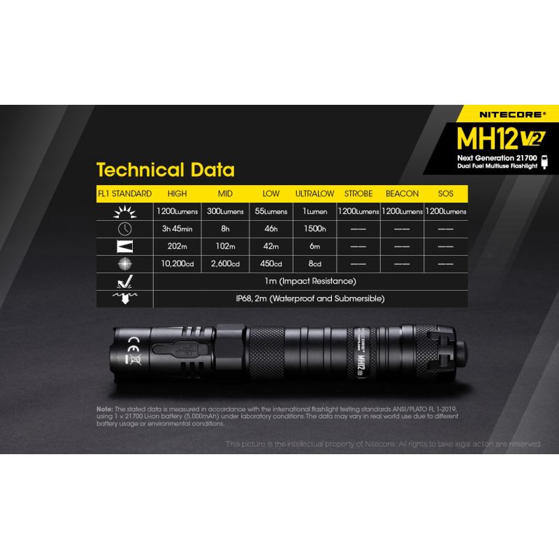 Nitecore MH12 V2 XP-L2 V6 LED Flashlight 1200 Lumens Portable Bright Outdoor Lighting Reliable Illumination