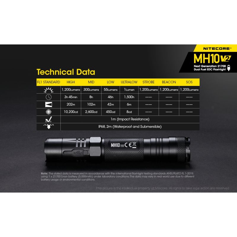 NITECORE MH10 V2 Compact 1200 Lumens LED Flashlight USB-C Charging Durable Adventure Gear High Performance
