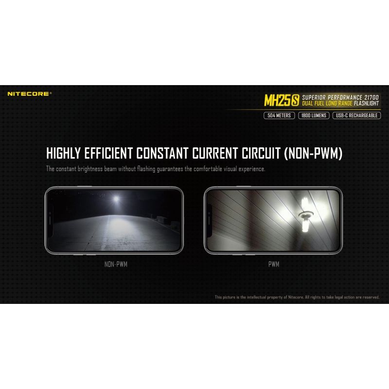 Nitecore MH25S Flashlight 1800 Lumens USB-C Rechargeable LED High Brightness for Outdoor Adventures and Repair