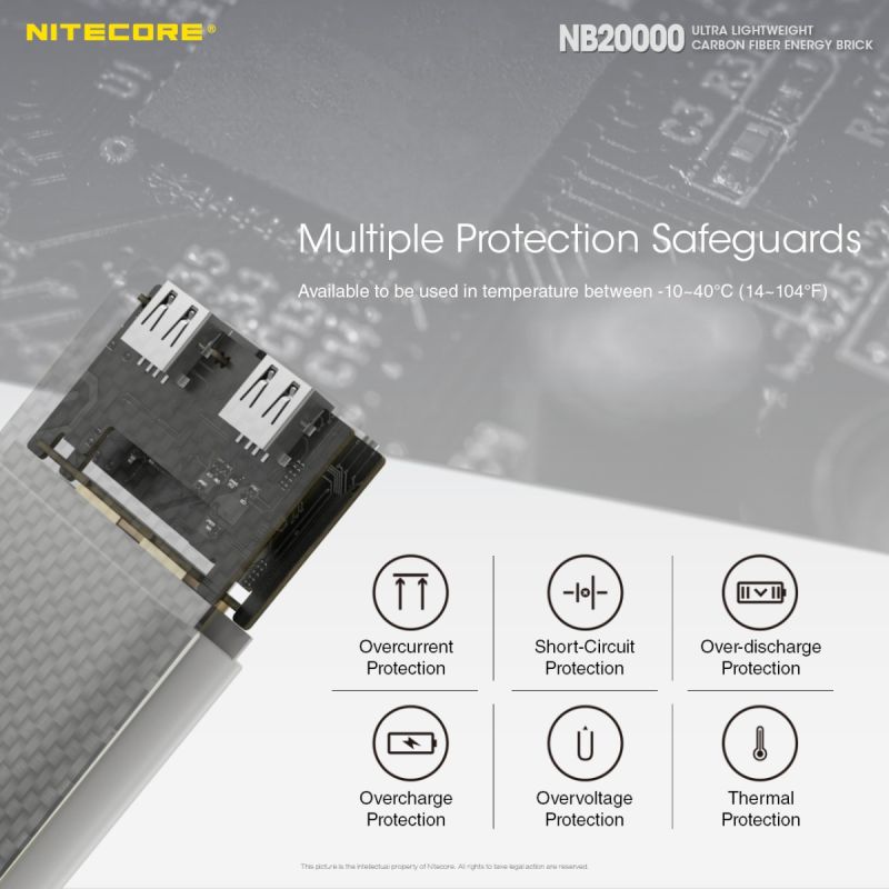 Nitecore NB20000 QC Dual Port 20000mAh Power Bank Lightweight Fast Charging USB USB-C Smartphone Charger