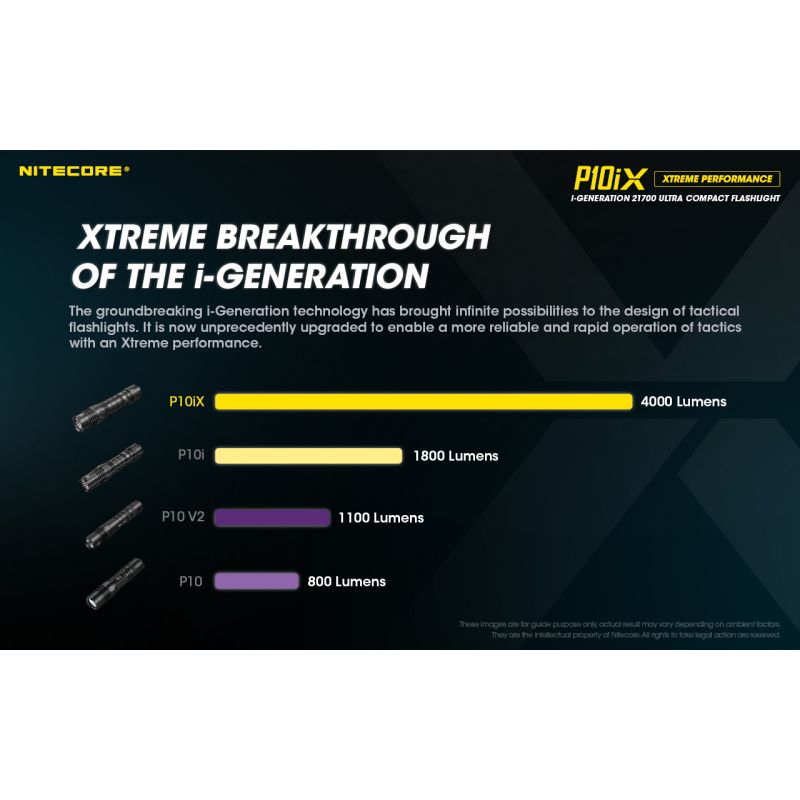 Nitecore P10iX 4000 Lumens Powerful Tactical Flashlight 4 x XP-L2 V6 LED 158m Beam Long Runtime Durability