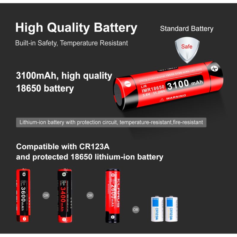 Klarus XT11GT PRO V2.0 USB-C Rechargeable Flashlight 3300 Lumens Tactical Light for Outdoor and Emergency Use