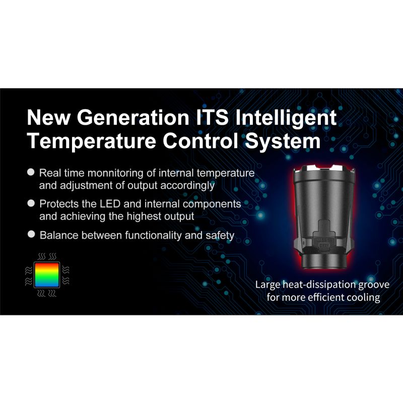 Klarus XT11GT PRO V2.0 USB-C Rechargeable Flashlight 3300 Lumens Tactical Light for Outdoor and Emergency Use