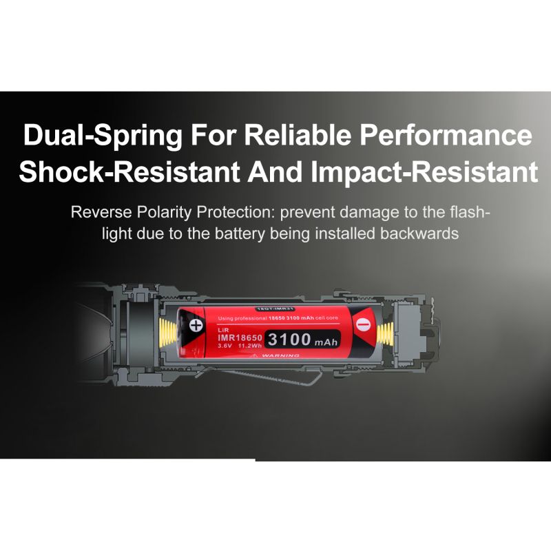 Klarus XT11GT PRO V2.0 USB-C Rechargeable Flashlight 3300 Lumens Tactical Light for Outdoor and Emergency Use