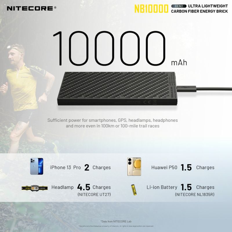 Nitecore NB10000 Gen II Ultra-slim 10000mAh Power Bank with QC Quick-Charge Lightweight Travel Charger