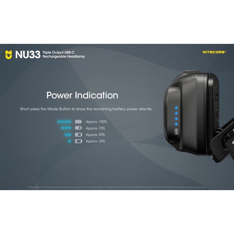 Nitecore NU33 USB-C Rechargeable Headlamp 700LM Bright Lightweight Waterproof for Camping Hiking DIY Projects