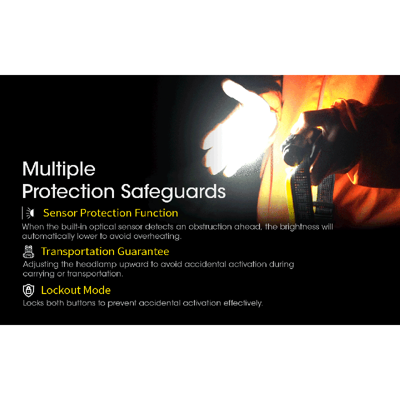 NITECORE NU43 Rechargeable Headlamp 1400 Lumens Red White Light Long Battery Life Outdoor Camping Gear