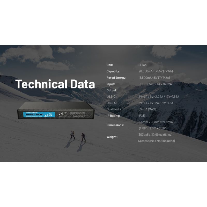 Nitecore Summit 20000 Power Bank