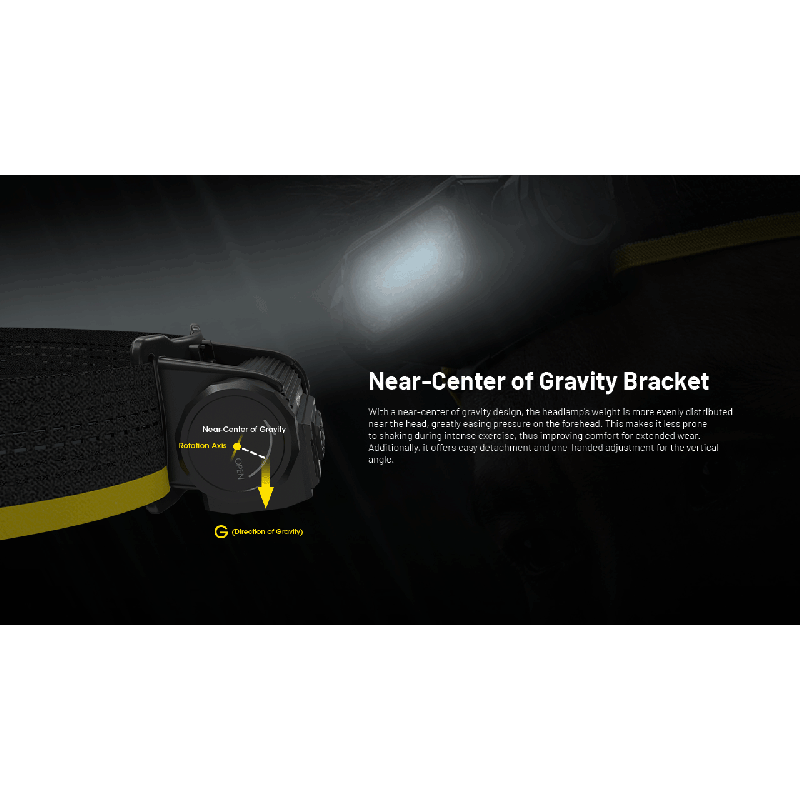 NITECORE HC65 UHE Headlamp 2000 Lumens USB-C Rechargeable LED Headlight for Camping Hiking Long Battery Life