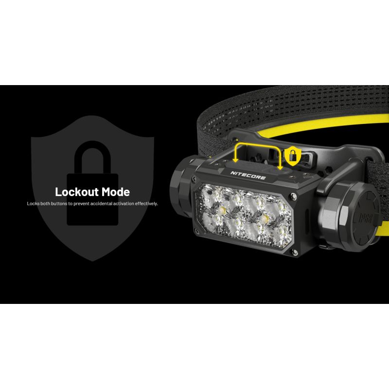 NITECORE HC65 UHE Headlamp 2000 Lumens USB-C Rechargeable LED Headlight for Camping Hiking Long Battery Life
