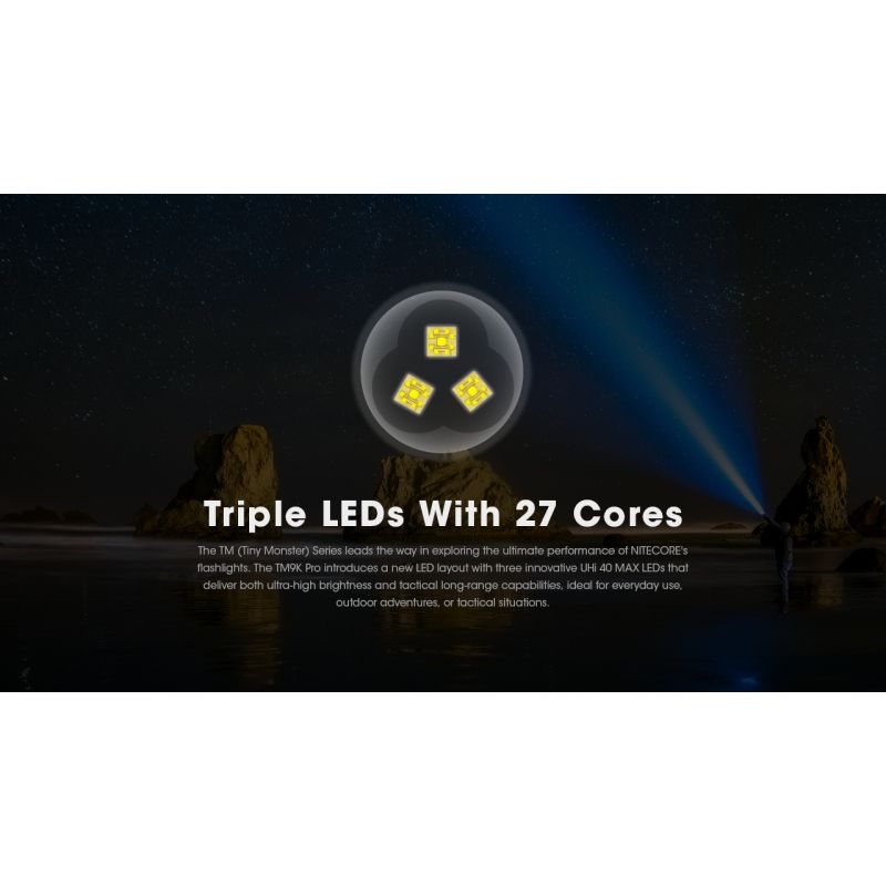 Nitecore TM9K PRO 9900 Lumen Durable Rechargeable Flashlight with USB-C and 510m Beam for Outdoor Adventures