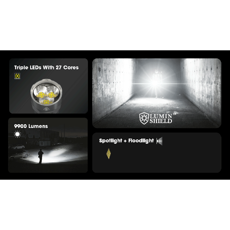 Nitecore TM9K PRO 9900 Lumen Durable Rechargeable Flashlight with USB-C and 510m Beam for Outdoor Adventures