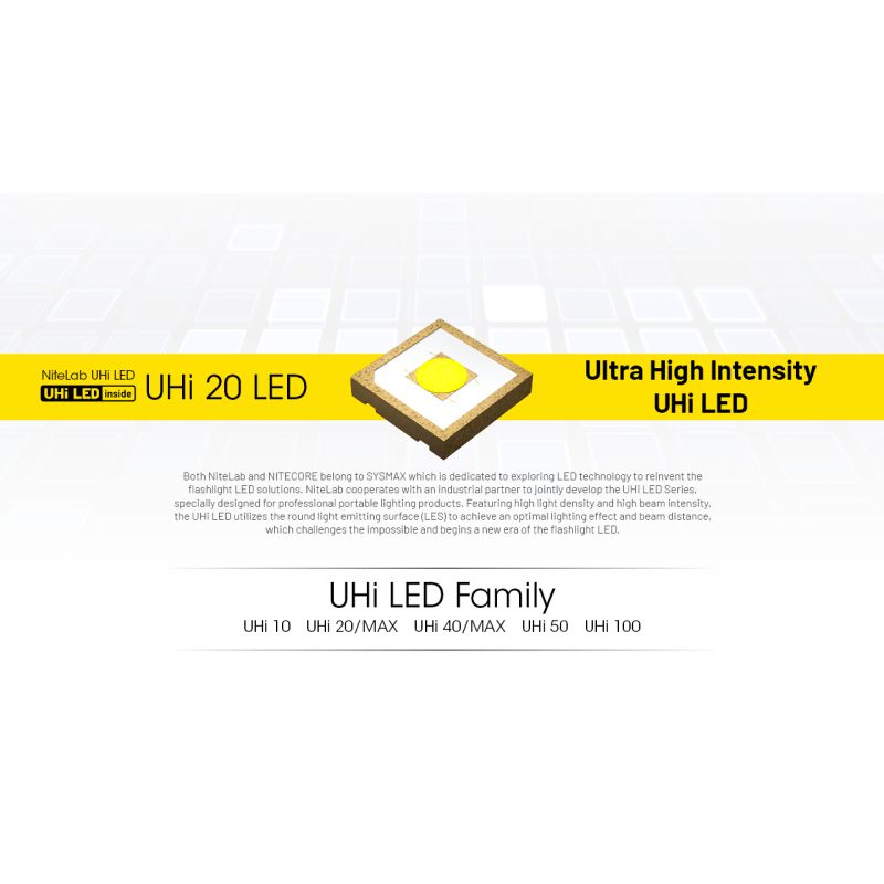 Nitecore MT1C Pro EDC Flashlight 1000 Lumens Compact Durable Hiking and Emergency Flashlight 360m Beam