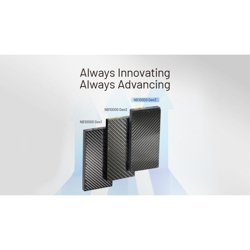 Nitecore NB10000 Gen III Ultra-Slim Power Bank 10000mAh Fast Charging Portable Charger with Dual USB-C Ports