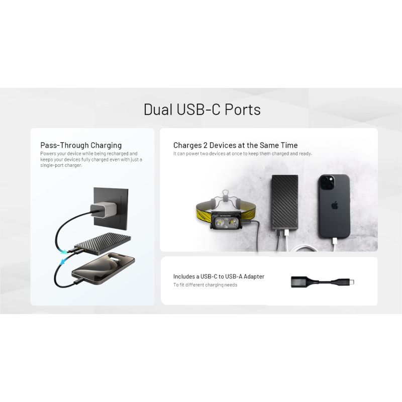 Nitecore NB10000 Gen III Ultra-Slim Power Bank 10000mAh Fast Charging Portable Charger with Dual USB-C Ports