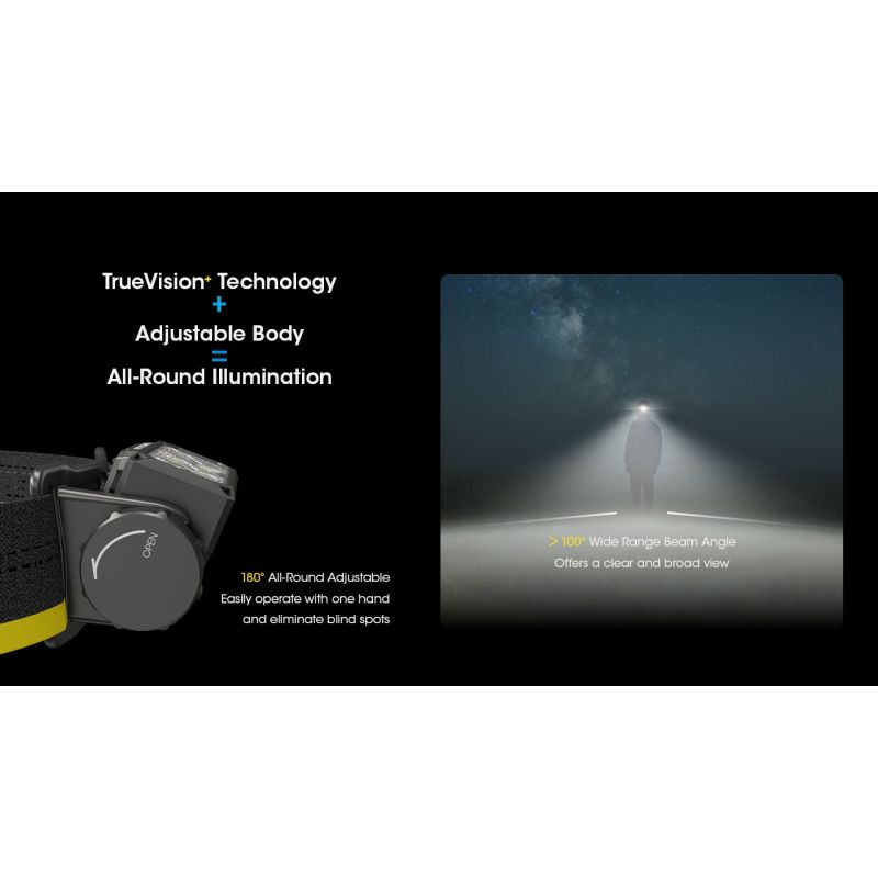 Nitecore HC60 UHE 1600 Lumens LED Rechargeable Headlamp