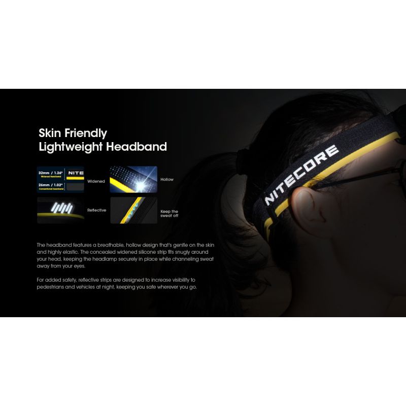 Nitecore HC60 UHE 1600 Lumens LED Rechargeable Headlamp