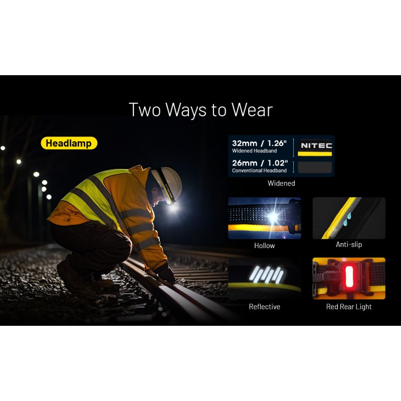 NITECORE HU2000 LED Headlamp 2000 Lumens USB-C Rechargeable Lightweight and Durable for Outdoor Work