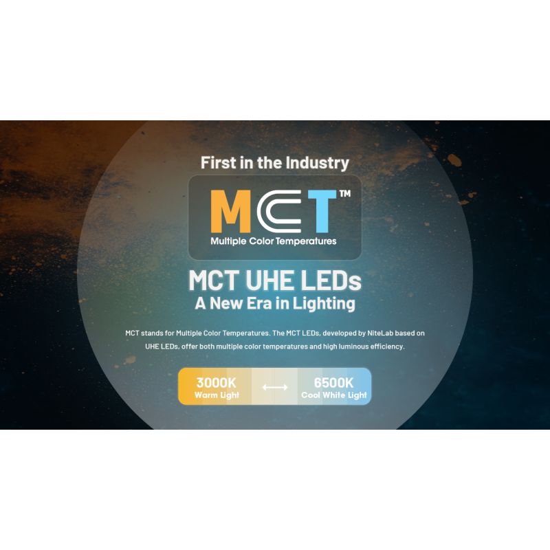 NITECORE NU27 LED Rechargeable Headlamp 600 Lumens MCT Technology Camping Hiking Trail Running Outdoor Gear