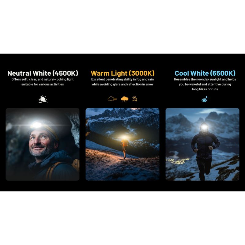 NITECORE NU27 LED Rechargeable Headlamp 600 Lumens MCT Technology Camping Hiking Trail Running Outdoor Gear