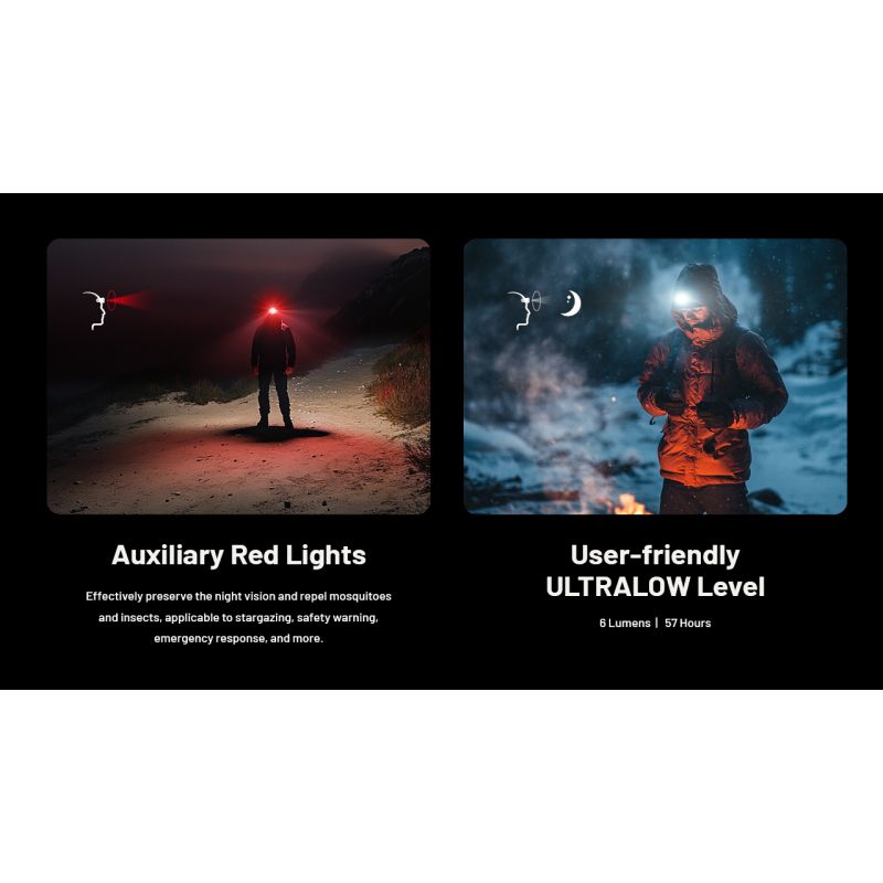 NITECORE NU27 LED Rechargeable Headlamp 600 Lumens MCT Technology Camping Hiking Trail Running Outdoor Gear