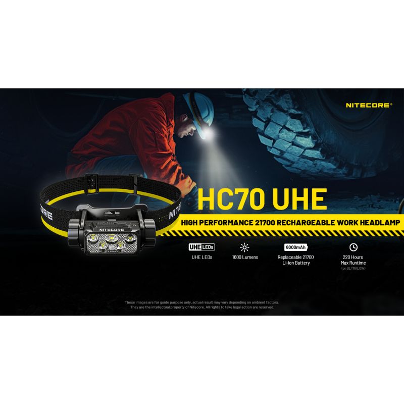 NITECORE HC70 UHE USB-C Rechargeable Work Headlamp 1600 Lumens Rugged Build for Outdoor Adventures and Job Sites
