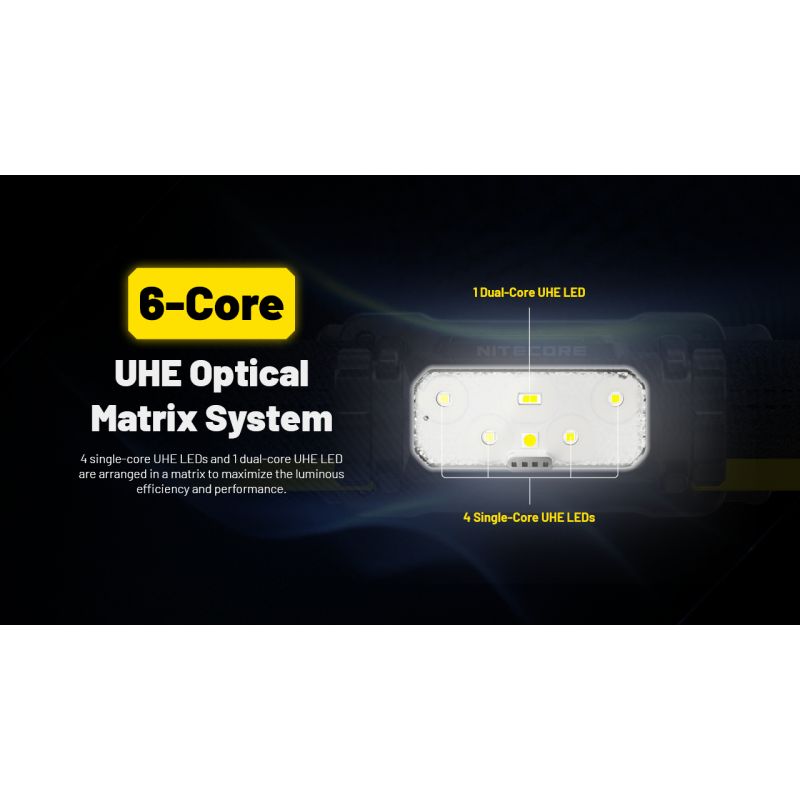 NITECORE HC70 UHE USB-C Rechargeable Work Headlamp 1600 Lumens Rugged Build for Outdoor Adventures and Job Sites