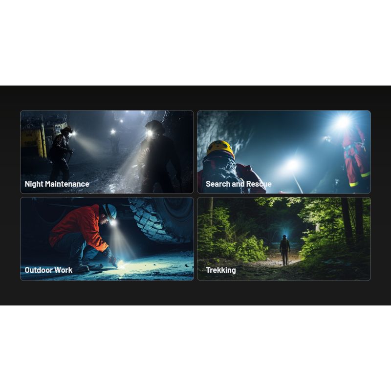 NITECORE HC70 UHE USB-C Rechargeable Work Headlamp 1600 Lumens Rugged Build for Outdoor Adventures and Job Sites