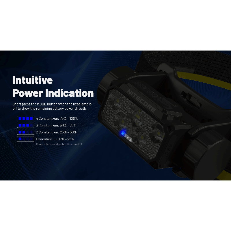 NITECORE HC70 UHE USB-C Rechargeable Work Headlamp 1600 Lumens Rugged Build for Outdoor Adventures and Job Sites