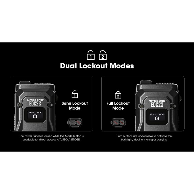 NITECORE EDC23 UHi LED Flashlight 2500 Lumens USB-C Rechargeable Compact Durable Outdoor Everyday Carry