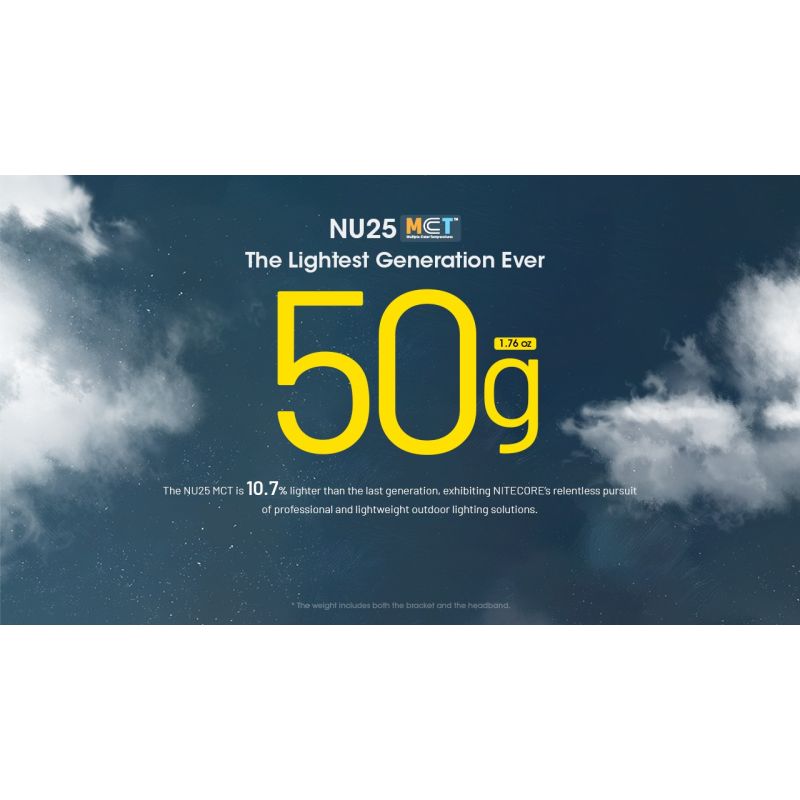 NITECORE NU25 MCT LED Headlamp 400 Lumens USB-C Rechargeable Lightweight Hiking Gear for Outdoor Enthusiasts