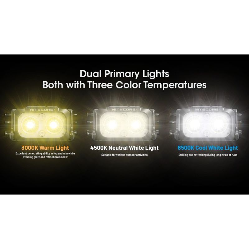 NITECORE NU25 MCT UL 400 Lumen Headlamp Lightweight USB-C Rechargeable for Hiking Camping and Emergencies