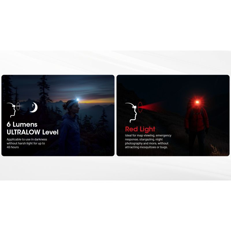 NITECORE NU25 MCT UL 400 Lumen Headlamp Lightweight USB-C Rechargeable for Hiking Camping and Emergencies