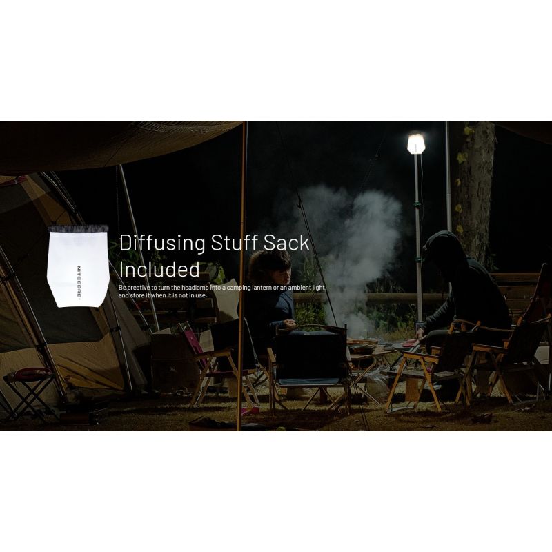 NITECORE NU25 MCT UL 400 Lumen Headlamp Lightweight USB-C Rechargeable for Hiking Camping and Emergencies