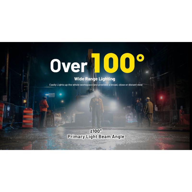 Nitecore HC75 3000 Lumen Headlamp USB-C Rechargeable Zoomable Adjustable Focus for Camping Hiking Industrial Use