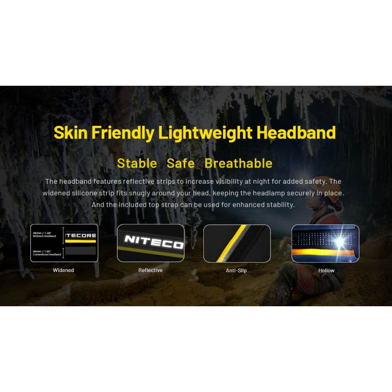 Nitecore HC75 3000 Lumen Headlamp USB-C Rechargeable Zoomable Adjustable Focus for Camping Hiking Industrial Use