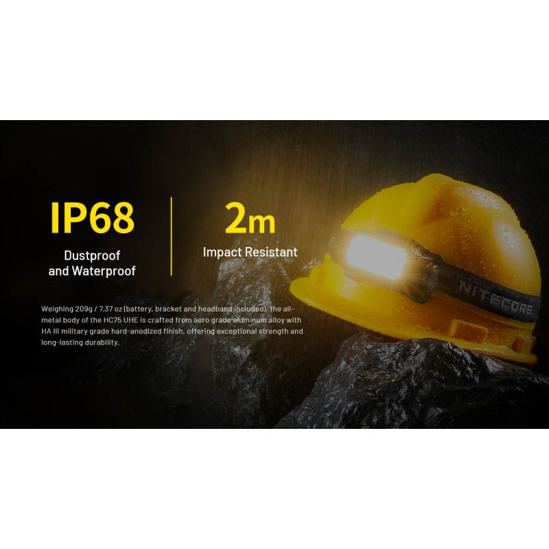 Nitecore HC75 3000 Lumen Headlamp USB-C Rechargeable Zoomable Adjustable Focus for Camping Hiking Industrial Use