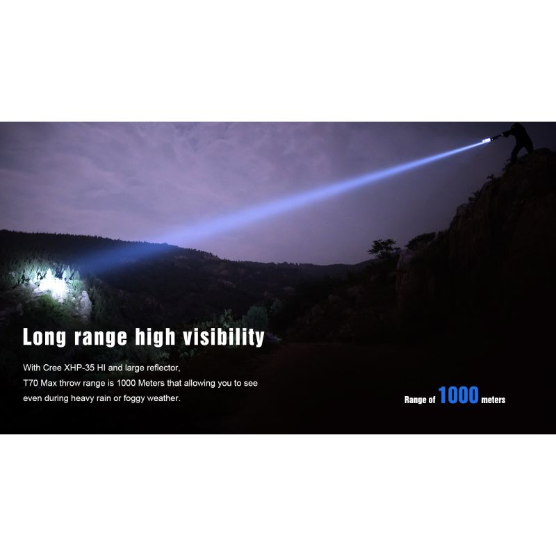 TrustFire T70 Kit High Power 2300 Lumens Rechargeable LED Flashlight Long Beam Camping or Emergency