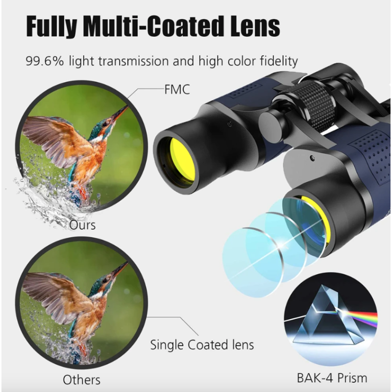 60x60 BAK4 Binoculars Powerful HD Optical Telescope for Birdwatching Hiking Sports Portable Adventure Gear